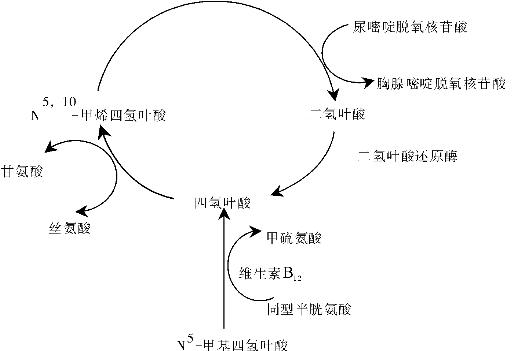 pagenumber_ebook=170,pagenumber_book=170