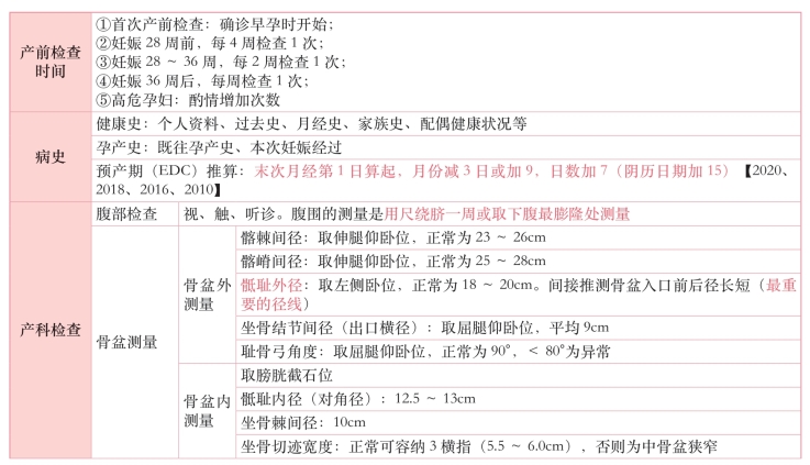 pagenumber_ebook=260,pagenumber_book=241