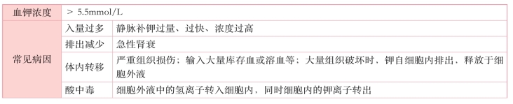 pagenumber_ebook=150,pagenumber_book=131