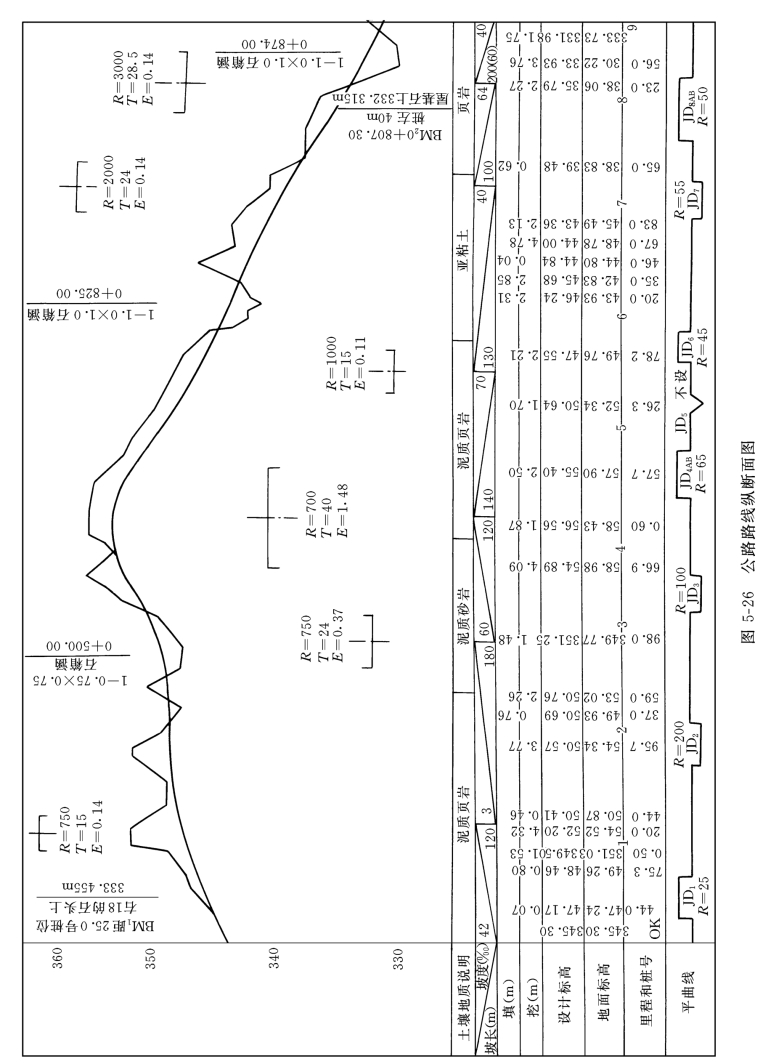 pagenumber_ebook=198,pagenumber_book=186