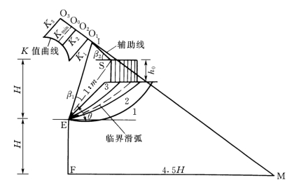 pagenumber_ebook=244,pagenumber_book=232