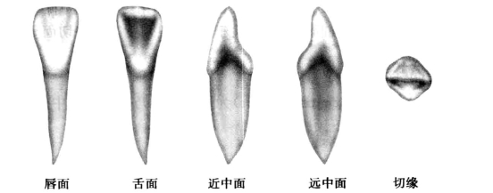 pagenumber_ebook=27,pagenumber_book=18