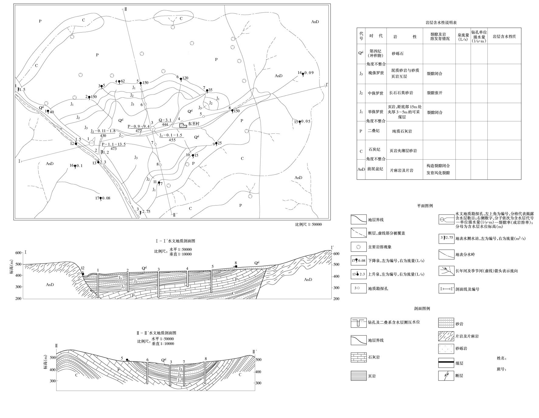 pagenumber_ebook=175,pagenumber_book=169