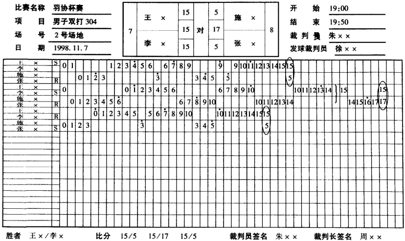 pagenumber_ebook=91,pagenumber_book=78