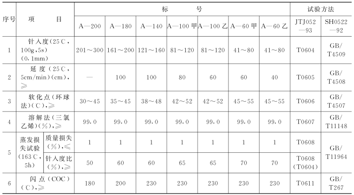 pagenumber_ebook=68,pagenumber_book=56