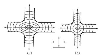 pagenumber_ebook=401,pagenumber_book=389