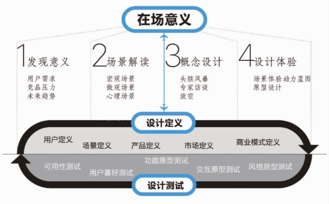 pagenumber_ebook=106,pagenumber_book=97