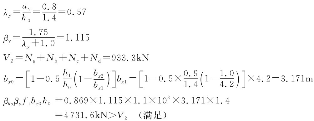 ay λy=h0=0.8 1.4=0.57 1.75 βy= =1.115 λy+1.0 V2=Na+Nb+Nc+Nd=933.3k N h1 bx0=1-0.5[h01-（bx2 bx1 ）]bx1=[1-0.5× 0 1 .9 .4（1-1 4 .0 .2）]×4.2=3.171m βhsβyftbx0h0=0.869×1.115×1.1×103×3.171×1.4=4731.6k N＞V2（满足）