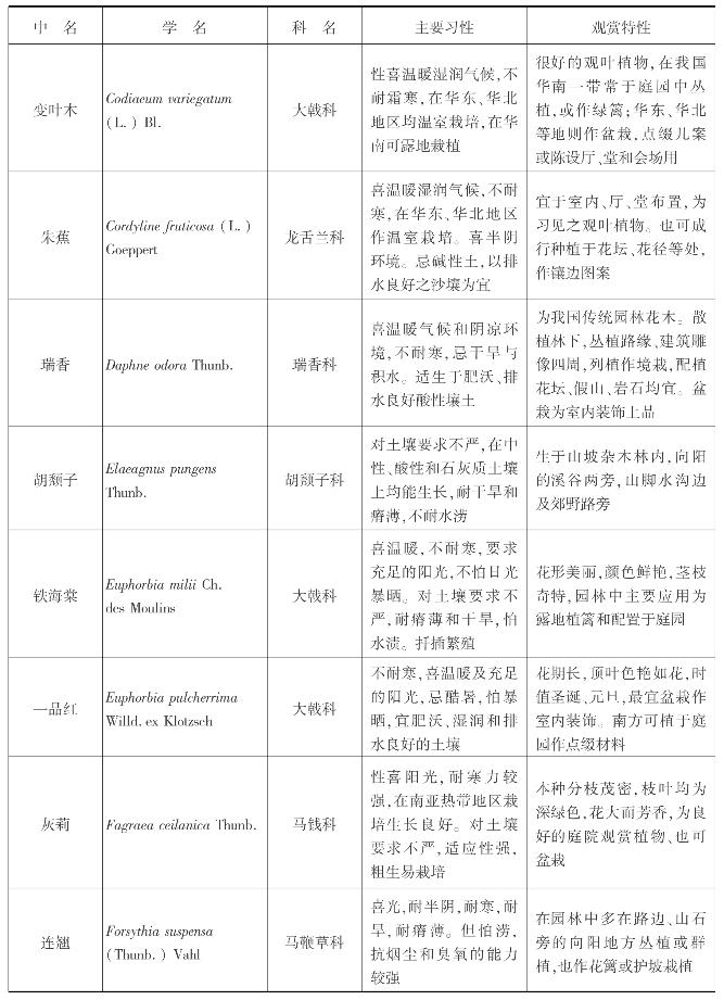 pagenumber_ebook=326,pagenumber_book=326