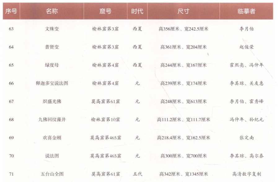 pagenumber_ebook=351,pagenumber_book=350