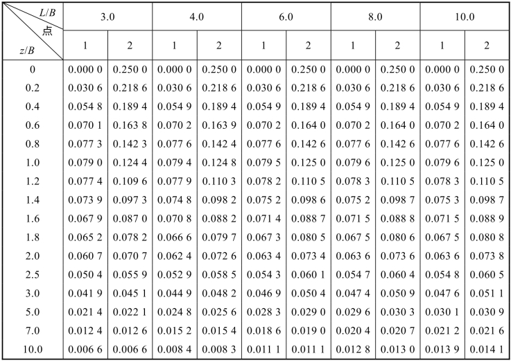 pagenumber_ebook=54,pagenumber_book=48