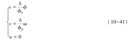 pagenumber_ebook=201,pagenumber_book=191