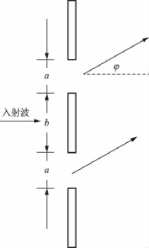 pagenumber_ebook=25,pagenumber_book=20