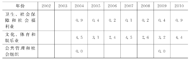 pagenumber_ebook=312,pagenumber_book=312