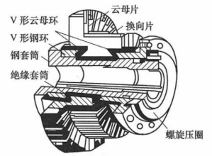 pagenumber_ebook=48,pagenumber_book=39