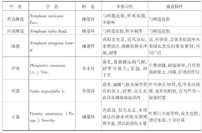 pagenumber_ebook=348,pagenumber_book=348