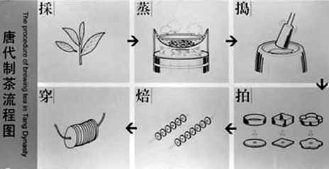 pagenumber_ebook=354,pagenumber_book=354