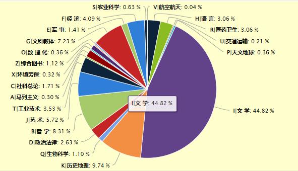 2020年类型 2020年类型.jpg?v=1762797447815
