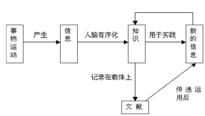 pagenumber_ebook=15,pagenumber_book=6
