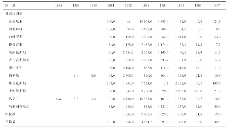 pagenumber_ebook=58,pagenumber_book=7