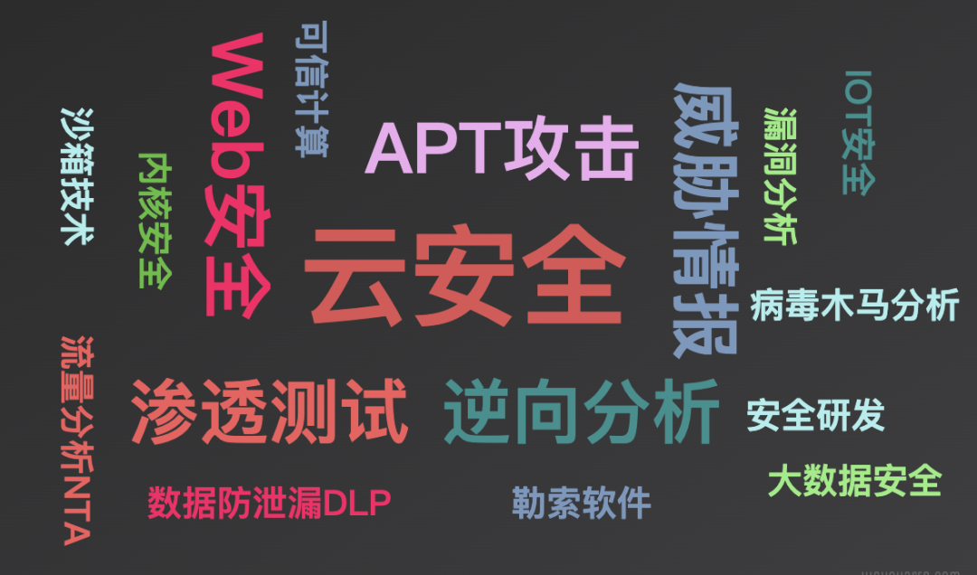 说明: https://imgconvert.csdnimg.cn/aHR0cHM6Ly9tbWJpei5xcGljLmNuL21tYml6X3BuZy9qWFFEYkxrR0JZVTJOUjRqcE5YcnVJZEpNTVBCRkZQaWNpY2t0dzVPWjR5QXV1dU83N0ZzRWVDeWlia25qd3lJZTkzaWJkNFdZM20wRHdVazVhWWhXbjFsRGcvNjQw?x-oss-process=image/format,png