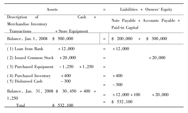 pagenumber_ebook=33,pagenumber_book=25