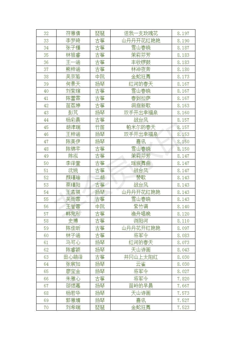 新建 DOCX 文档_02