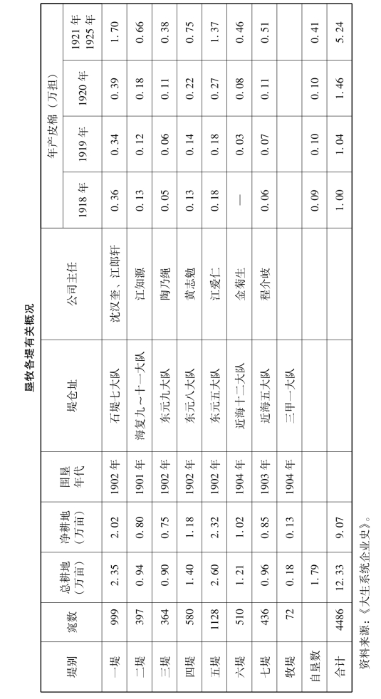 pagenumber_ebook=21,pagenumber_book=6