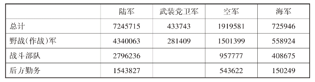 pagenumber_ebook=15,pagenumber_book=7