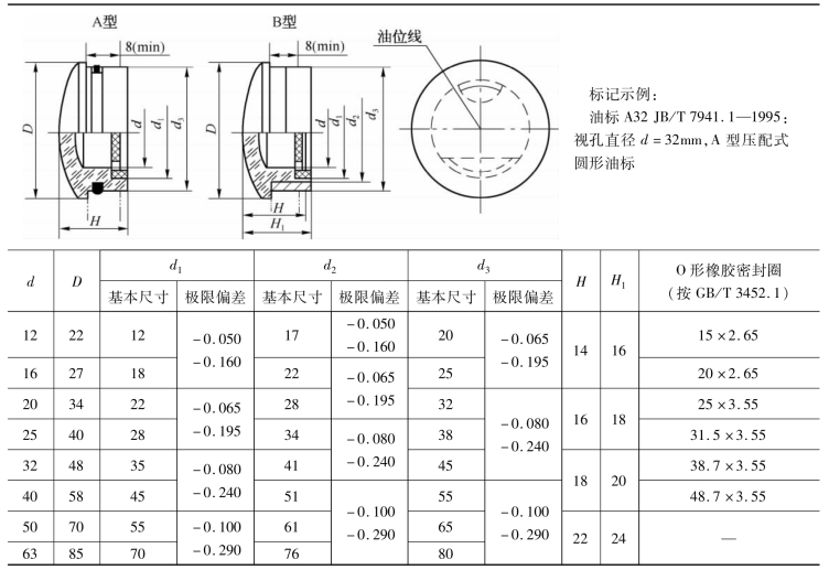 pagenumber_ebook=132,pagenumber_book=123