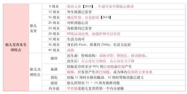 pagenumber_ebook=259,pagenumber_book=240