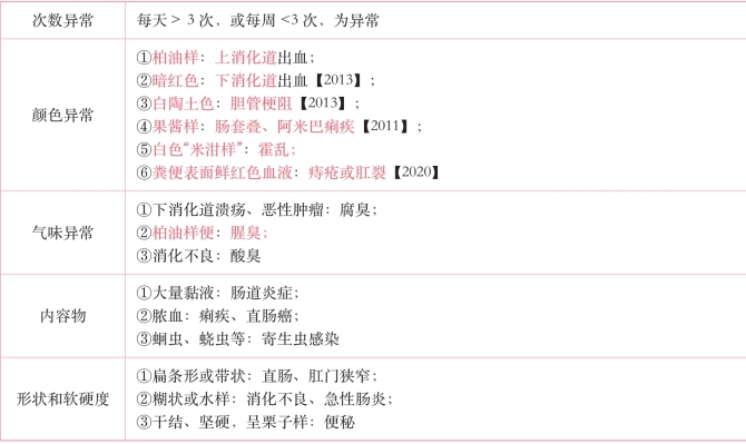 pagenumber_ebook=61,pagenumber_book=42