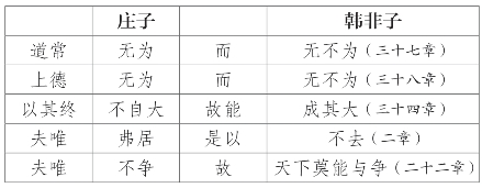 pagenumber_ebook=136,pagenumber_book=128