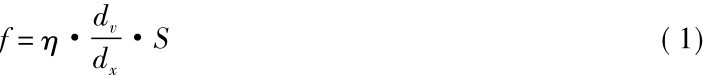 f=η·dvdx·S (1)
