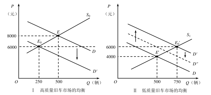pagenumber_ebook=285,pagenumber_book=279