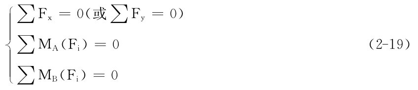 ■∑Fx＝0（或∑Fy＝0）■∑MA（Fi）＝0（2－19）■∑MB（Fi）＝0