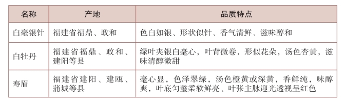 pagenumber_ebook=55,pagenumber_book=56