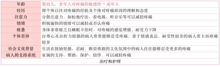 pagenumber_ebook=50,pagenumber_book=31