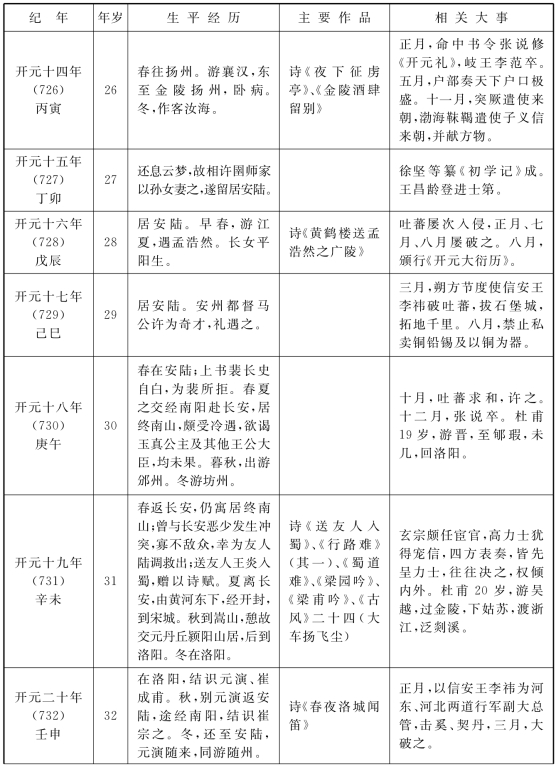 pagenumber_ebook=289,pagenumber_book=289