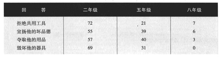 pagenumber_ebook=162,pagenumber_book=151