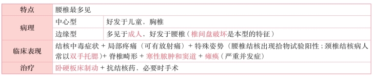 pagenumber_ebook=251,pagenumber_book=232