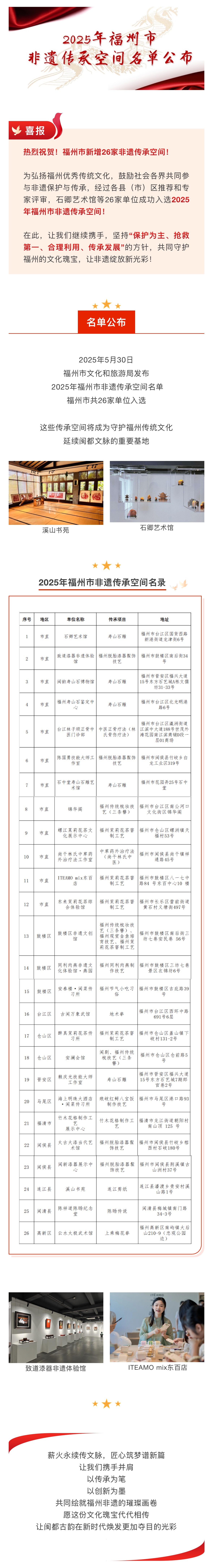 20250530【资讯】26家上榜！2025年福州市非遗传承空间名单公布2.jpg