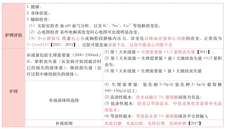 pagenumber_ebook=152,pagenumber_book=133