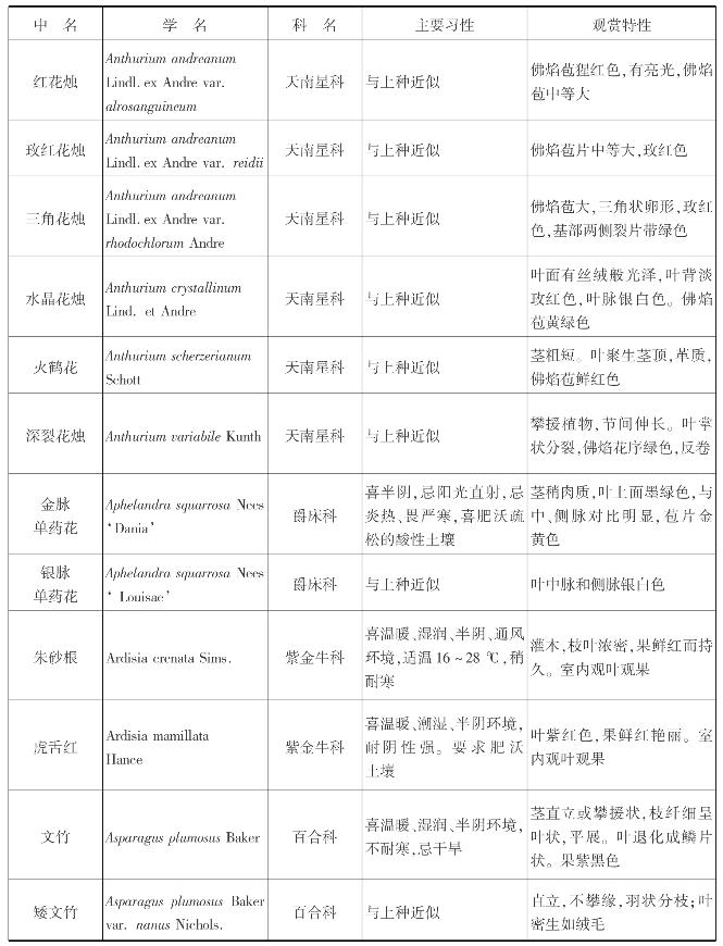 pagenumber_ebook=354,pagenumber_book=354
