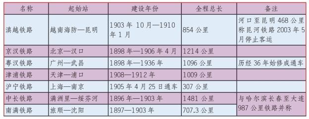pagenumber_ebook=253,pagenumber_book=236