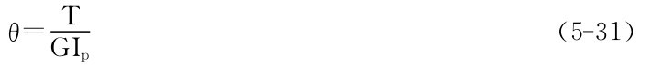 θ＝T GIp （5－31）