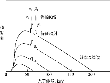 pagenumber_ebook=21,pagenumber_book=21