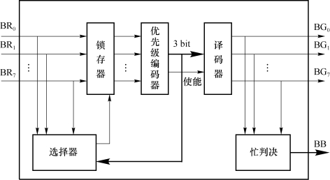 pagenumber_ebook=141,pagenumber_book=133