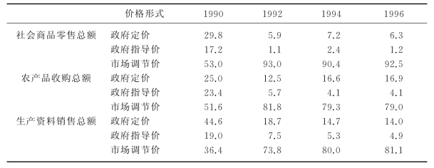 pagenumber_ebook=173,pagenumber_book=122
