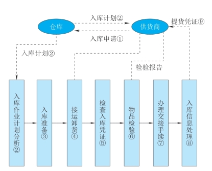 pagenumber_ebook=122,pagenumber_book=113